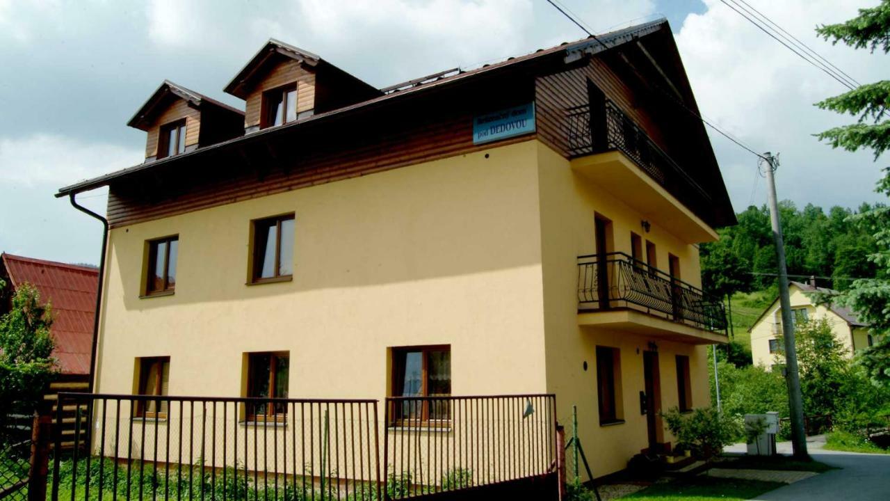 Hotel Rekreacny Dom Pod Dedovou Oscadnica Exterior foto